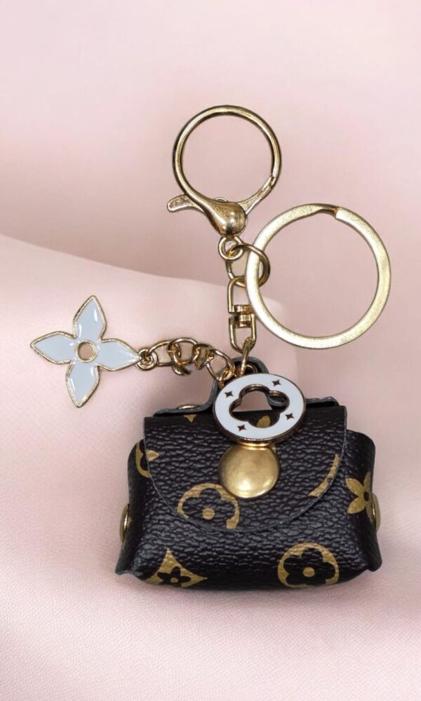 Alternative view of Llavero mini cartera