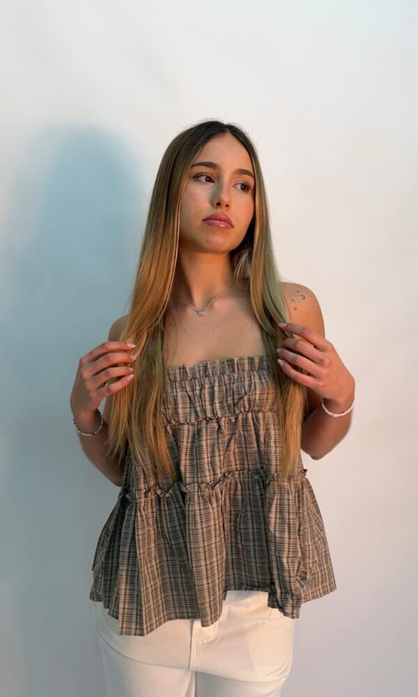 Top GISELA